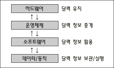 hotissues_calendarinfo.gif